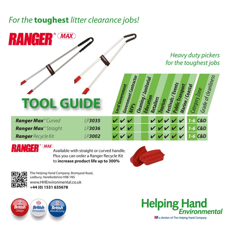 The Helping Hand Company LP3035IB Ranger Max Curved Handle, Red/Silver, 35-Inch Single - BeesActive Australia