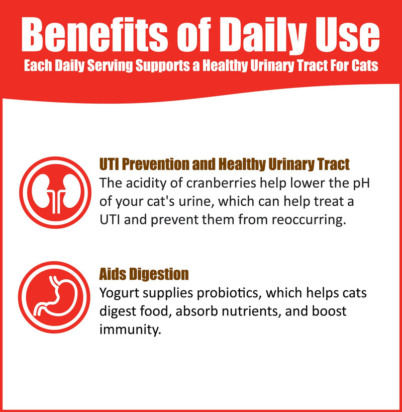 Whole Life Pet Urinary Tract Daily Supplement for Cats – Cranberry with Probiotics. UTI Prevention, Bladder Health. Mixes in Food or with Water for Hydrating Snack - BeesActive Australia