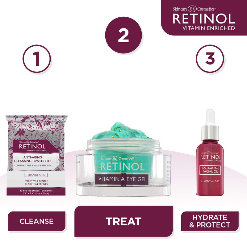 Retinol Vitamin A Eye Gel – Anti-Wrinkle Treatment Minimizes Signs of Aging, Puffiness & Dark Circles Around Eyes – Extra Boost of Retinol From Micro-Beads Restores Tone & Elasticity to Eye Area - BeesActive Australia