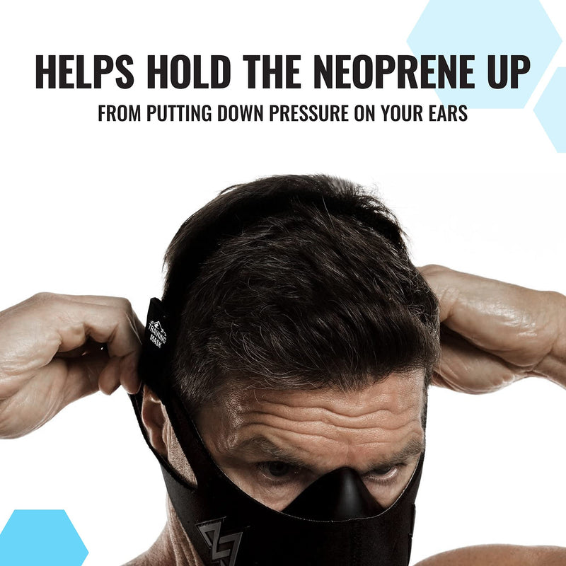 Training Mask - Masks Straps for Training Mask 2.0, Mask Extender Strap Only, Adjustable Band for Running Breathing Mask, Black - BeesActive Australia
