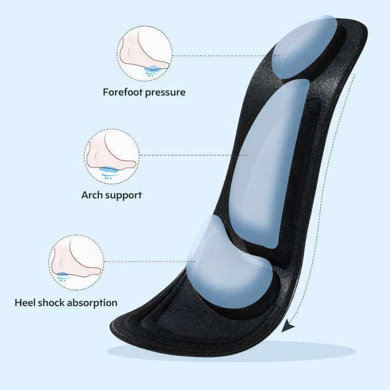 4D Orthotic Insoles - Soft Stress Relief 4D Memory Foam Insoles, Breathable Shoe Inserts Pads for Men Women - Orthotic High Arch Support for Massage, Plantar Fasciitis, Feet Heel Pain (Woman, Black) Woman - BeesActive Australia