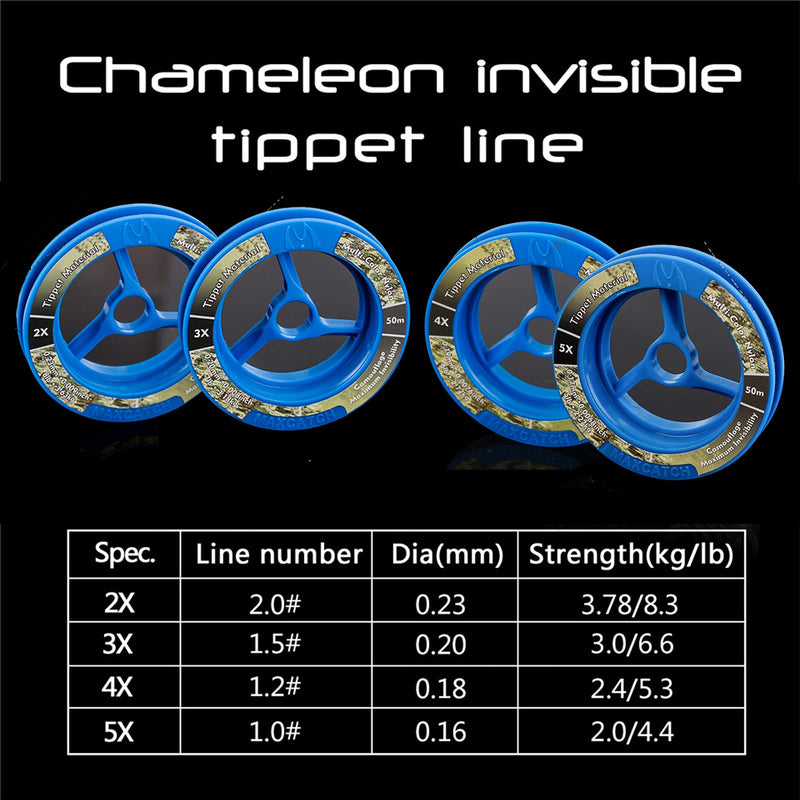Maxcatch Chameleon Invisible Tippet Line for Fly Fishing with Tippet Line Holder & Tender, 50m/55Yds, 4PCS 2X+3X+4X+5X (55yds per spool) - BeesActive Australia