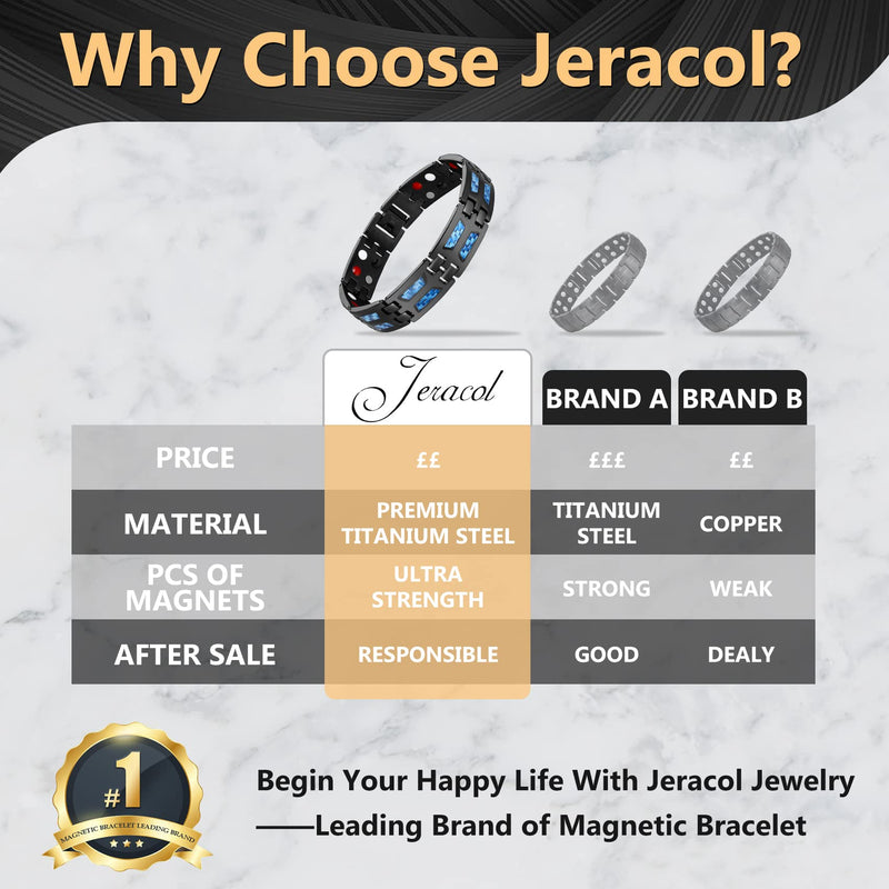 Jeracol Blue Carbon Fiber Titanium Steel Magnetic Bracelet for Men, 4 Element Double Row Strong Magnets,Size Adjustable Brazaletes Wristband with Removal Tool&Gift Box,Gift for Boyfriend Father's Day - BeesActive Australia