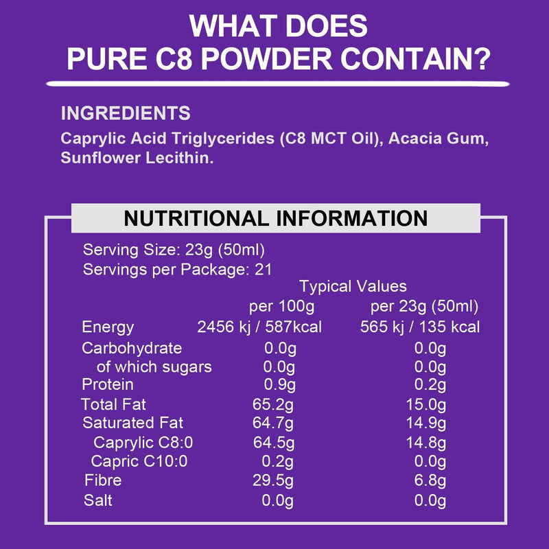 Pure C8 MCT Powder 500g | 4X Ketone Boost Versus Other MCTs | Zero Carbs | Mixes Easily | Use as Keto Creamer in Coffee | Vegan Safe & Gluten Free | No Dodgy Ingredients | Unflavoured 500 g (Pack of 1) - BeesActive Australia