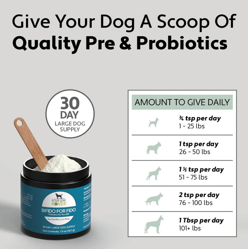 Four Leaf Rover: Bifido for Fido - Multi-Strain Dog Probiotics and Prebiotics for Immune Support - 50 Billion CFUs - Up to 120 Servings, Depending on Dog’s Weight - Vet Formulated - for All Breeds - BeesActive Australia