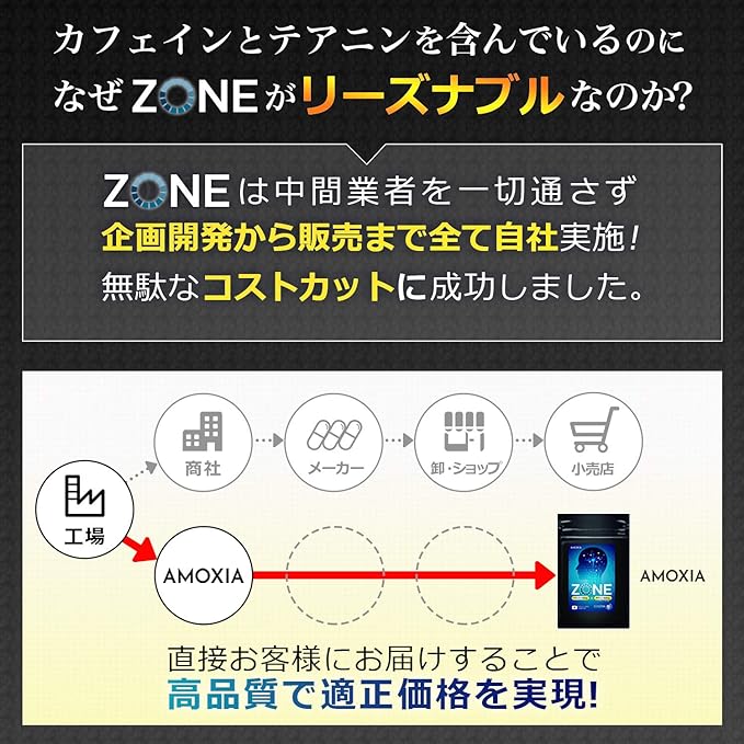 AMOXIA ZONE Contains 4,500 mg of caffeine and 9,000 mg of theanine to enter a zone you have never experienced before Intensive supplement Smart supplement Work Telework Study Examination Drowsiness wa - BeesActive Australia