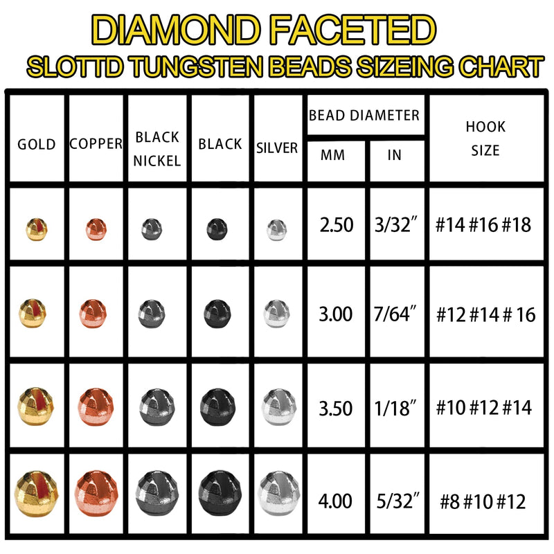 Eupheng Tungsten Beads Diamond Faceted Slotted Fly Tying Materials Black Nickle 3/32''(2.5mm) - BeesActive Australia