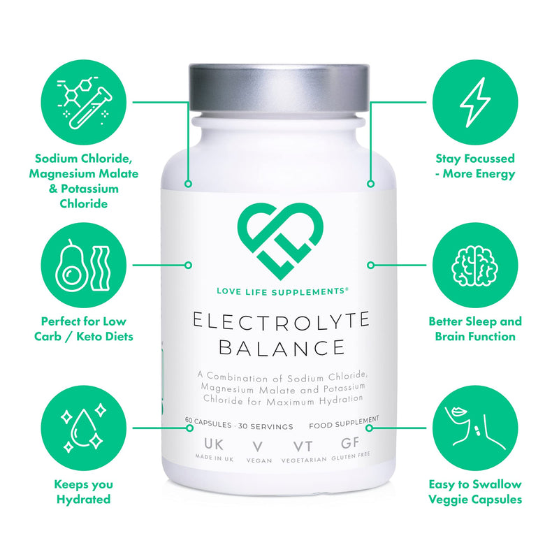 Electrolyte Balance | Electrolytes Tablets Sugar Free | 60 Capsules - 30 Servings | High Strength 1000mg Sodium Chloride, Magnesium & Potassium for Maximum Hydration | Keto Friendly | LL Supplements - BeesActive Australia