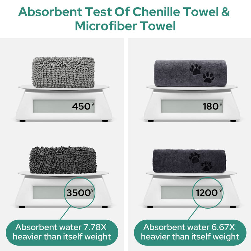 HOMEIDEAS 2 Pack Dog Towels Set-Chenille Shammy Towel and Microfiber Dog Towels for Drying Dogs, Super Absorbent Dog Bath Towel with Hand Pockets, Soft Pet Drying Towel for Dogs, Cats, and Other Pets - BeesActive Australia
