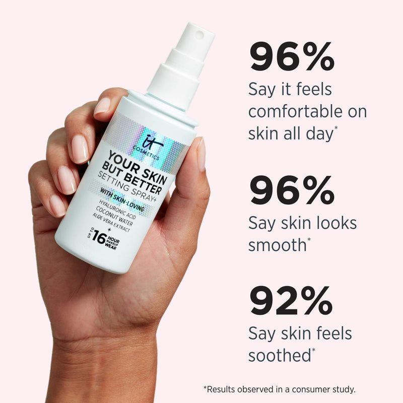 IT Cosmetics Your Skin But Better Setting Spray+ - Protects Makeup, Controls Shine, Provides Hydration - 16-Hour Hold - With Hyaluronic Acid, Coconut Water & Aloe Vera - 1.0 fl oz 1 Fl Oz (Pack of 1) - BeesActive Australia