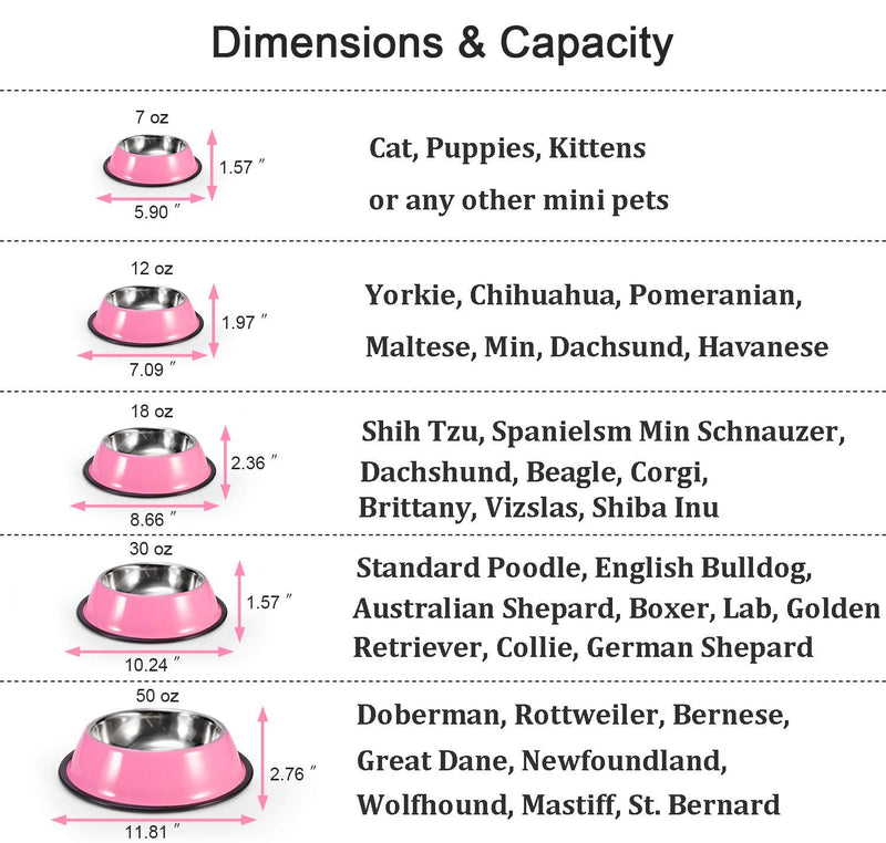Podinor Stainless Steel Dog Bowls, Food and Water Non Slip Anti Skid Stackable Pet Puppy Dishes for Small, Medium and Large Dogs (2 Pack) 1.5 Cup/12 oz ea. Pink - BeesActive Australia