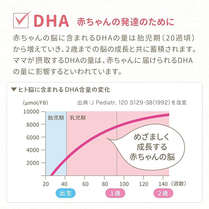 Morinaga Milk Official Mama's DHA 1 bag (approximately 30 days' worth) From pregnancy to lactation DHA 350mg (per 3 tablets) Plant-based soft capsules Allergen-free - BeesActive Australia