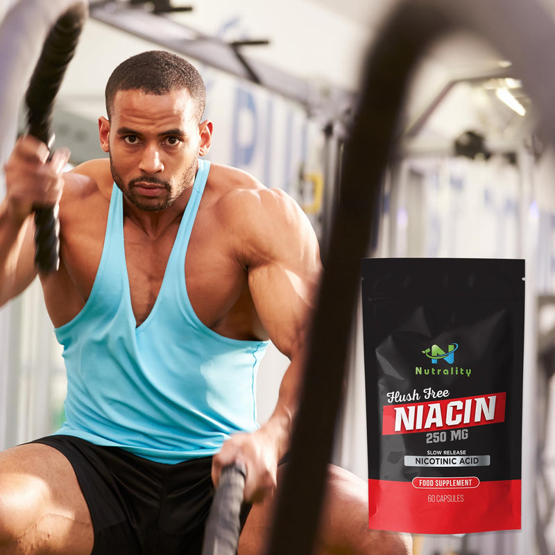 Nutrality Niacin Vitamin B3 - No Flush Nicotinic Acid Supplement - 250 mg 60 Days Supply for Energy Metabolism, Digestive System Health, Joint Care - BeesActive Australia