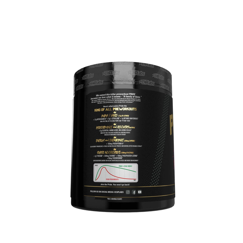 EHPlabs Pride Pre Workout Powder - Full Strength Pre Workout Men, Pre Workout Women, Energy Supplements, Sharp Focus, Epic Pumps & Faster Recovery - Fantasy Soda (40 Servings) - BeesActive Australia