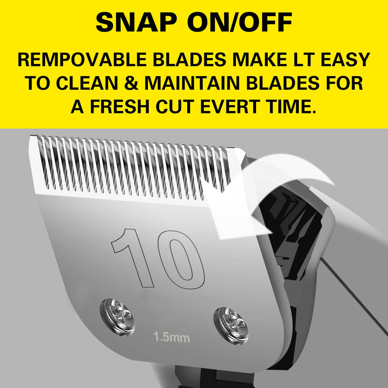 Detachable Dog Grooming Clipper Blades, Compatible with Andis Series Clipper, Made of Ceramic Blade and Extra Durable Steel Blade - BeesActive Australia