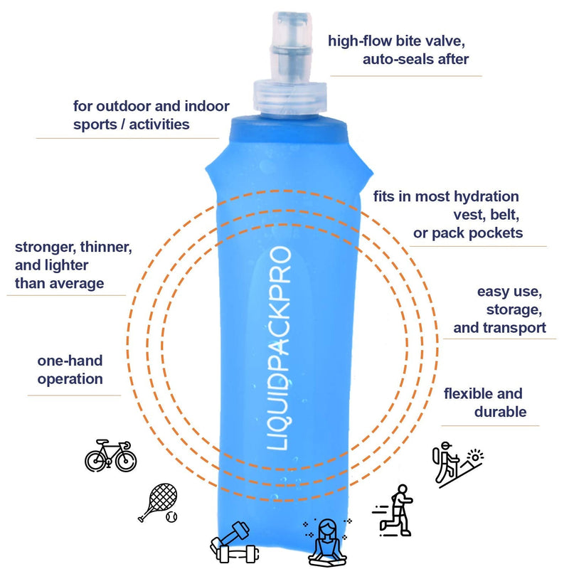 LIQUIDPACKPRO 500 ml Soft Water Bottle 17 oz Soft Flask Portable for Running, Ultra Marathon, Hiking and Cycling - BeesActive Australia