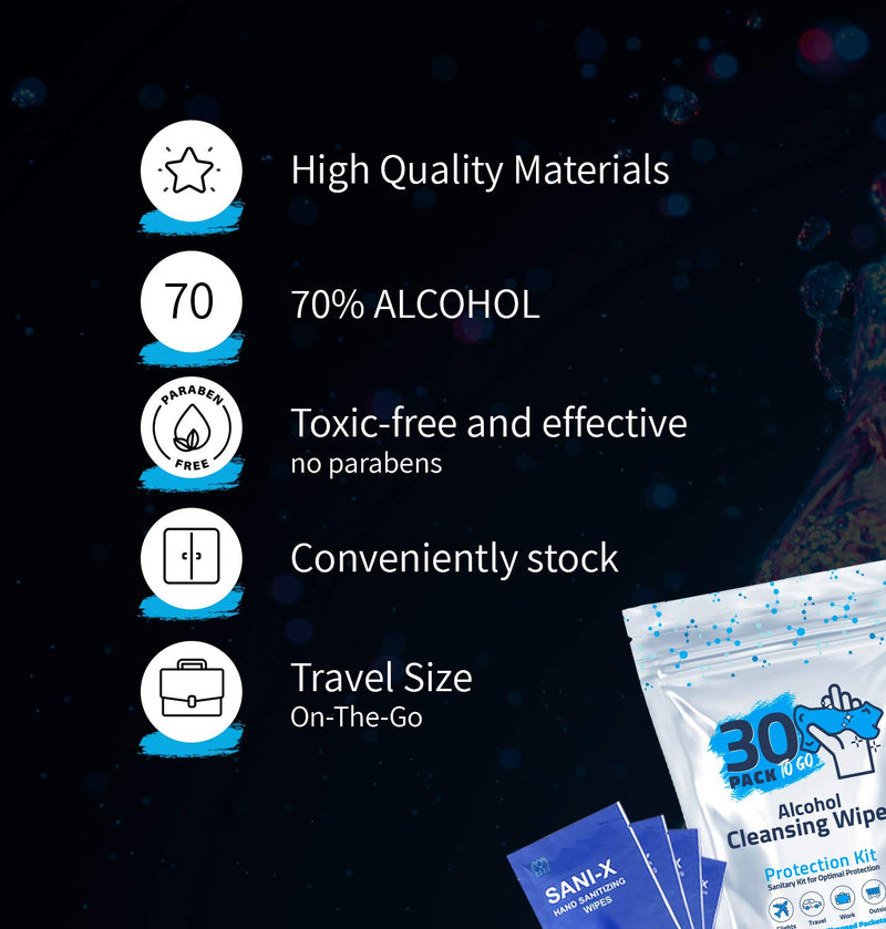 30 Pack - Hand Sanitizing Wipes, Individually-Wrapped, 70% Alcohol Disinfecting Wipes, Moisturizing Antibacterial Towelettes Eco-Friendly Toxin-free Paraben-free Travel Size - BeesActive Australia