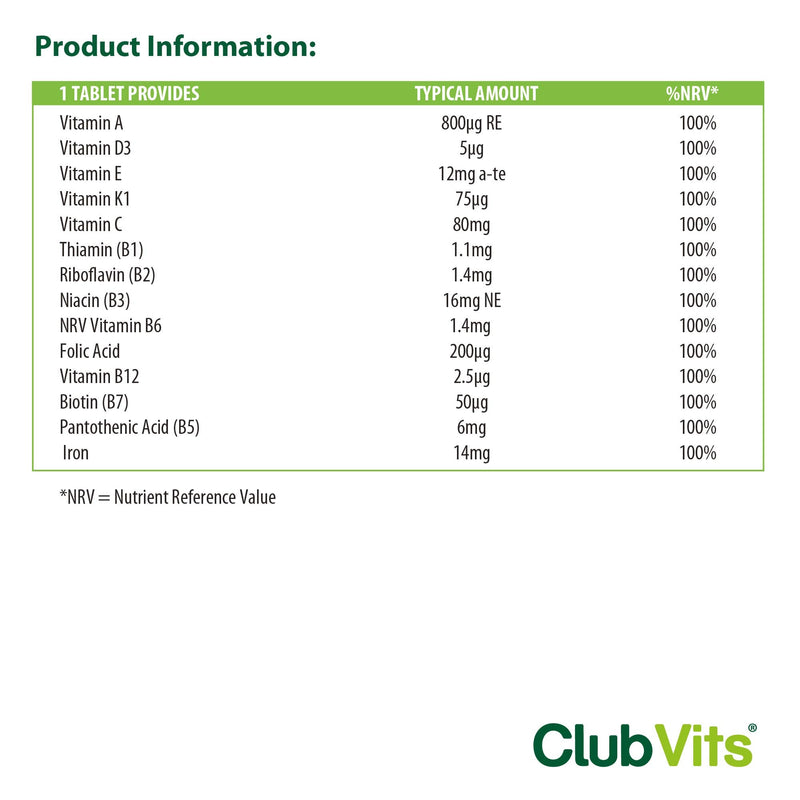 High Strength Multivitamin & Iron - Includes Important Immune Defence with Vitamin C, D & B6 | One-A-Day Easy-Swallow 90 Pack of Tablets by Club Vits - BeesActive Australia