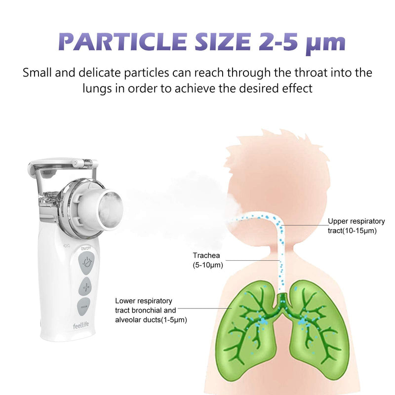 FEELLIFE Portable Inhaler, Handheld Steam Atomiser, for Kids and Adults Travel and Household use - BeesActive Australia