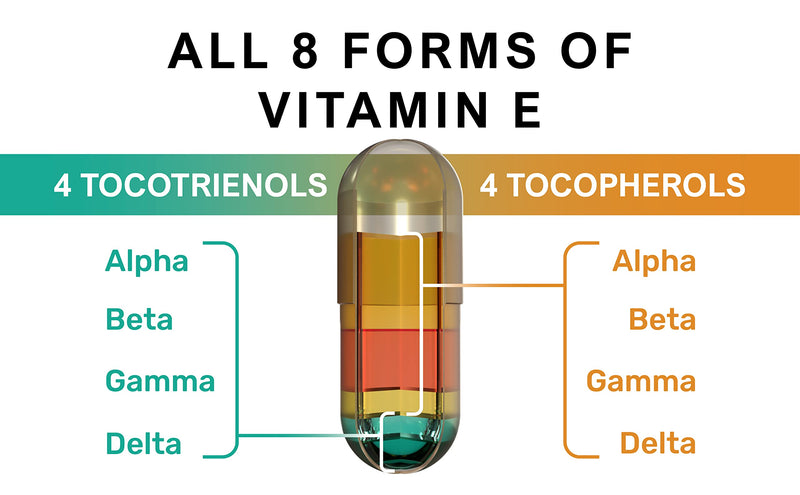 Kala Health Unique Vegan Formula with all 8 Tocopherols and Tocotrienols Vitamin E� 400 IU Contains no PAH�s, Heavy Metals, Contaminants or Preservatives - Certified Sustainable - Hair, Scars and Skin 60 - BeesActive Australia