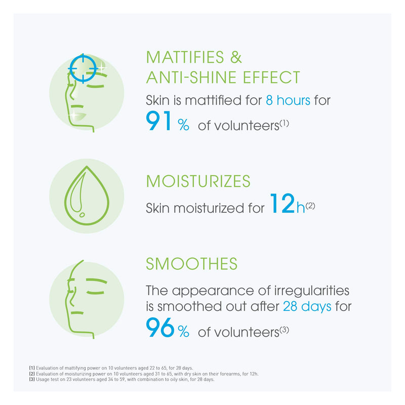 Bioderma - Sébium - Mat Control Cream - Mattifying and Moisturizing Daily Cream - for Combination to Oily Skin - BeesActive Australia