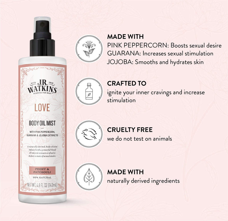 Love Moisturizing Body Oil Mist (Peony &Patchouli) 4.8 fl oz - BeesActive Australia