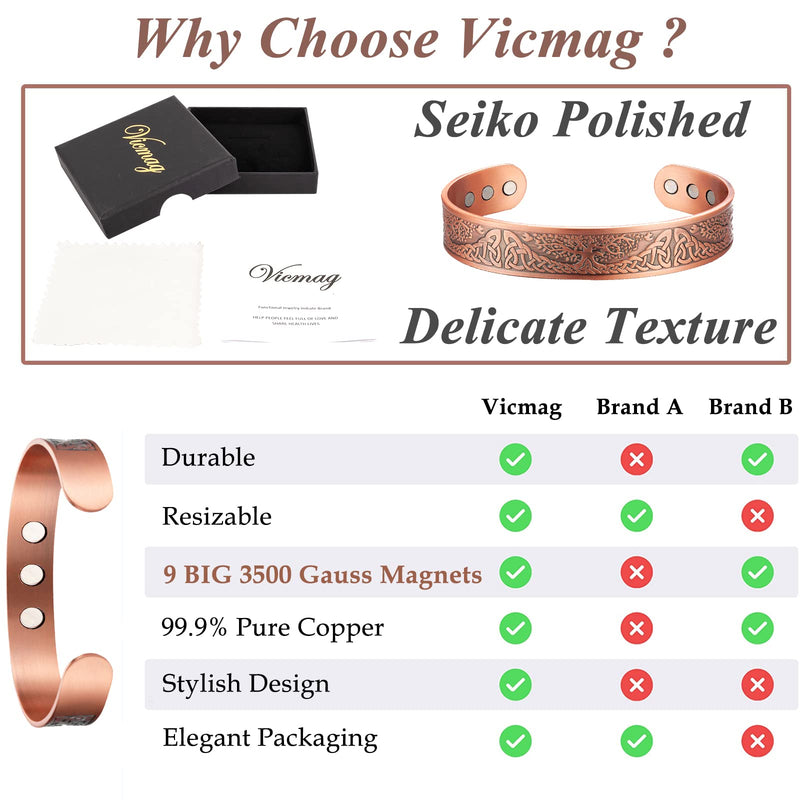 Vicmag Lymphatic Drainage Copper Bracelet for Men with 9 pcs Ultra Strength Magnet brazaletes 99.99% Solid Pure Copper Gift Cuff Bangles (Adjustable Size with Gift Box, Tree) 1PC 1pc 9 Magnets Tree - BeesActive Australia