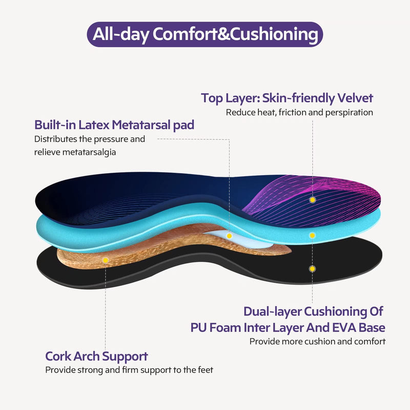 3ANGNI Plantar Fasciitis Insoles - Foot Orthotic Insole for Flat Feet, Arch Support Insoles for Heel Pain Heel Spur, Orthopedic Inserts for Pronation Valgus, Cushioning Comfort Insert Men Women UK-10-290MM High Arch With Metatarsal Black - BeesActive Australia