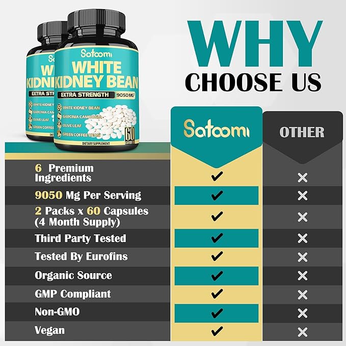 [Value Set of 2] Satoomi Phase 2 Carb Controller Phase 2 Curve Controller Supplements 60 Tablets x 2 - BeesActive Australia