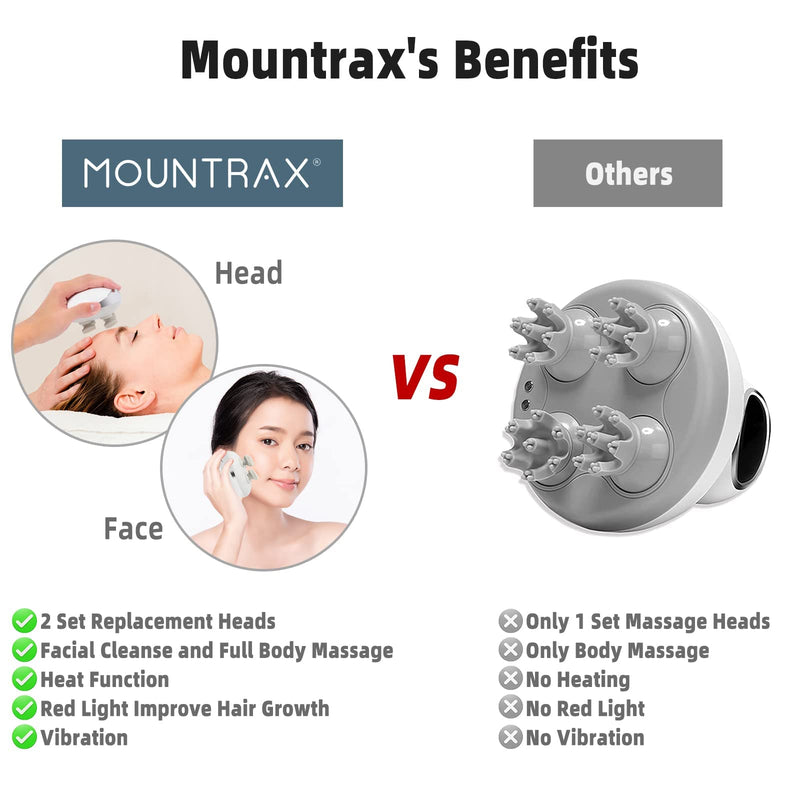 MOUNTRAX 5 in 1 Electric Scalp Massager, Portable Heated Head Massager Kneading 88 Massage Nodes, 2 Massage Styles & 3 Speed Modes, Body Massager for Deep Cleansing, Relief, Hair Growth - BeesActive Australia