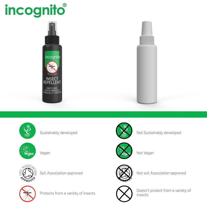 Incognito Insect Repellent Spray 50ml | Travel-Sized Natural DEET free formula | Protects For Up To 7 Hours | Shields from a wide range of biting insects | Travel Friendly Organic Mosquito Repellent 50 ml (Pack of 1) - BeesActive Australia