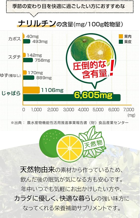 Jabara no grains 60 tablets 2 bags set 60 days supply [Small tablets/Made in Wakayama Prefecture/Using ingredients researched by Osaka City University/For changing seasons/Health/Supplements/Supplemen - BeesActive Australia
