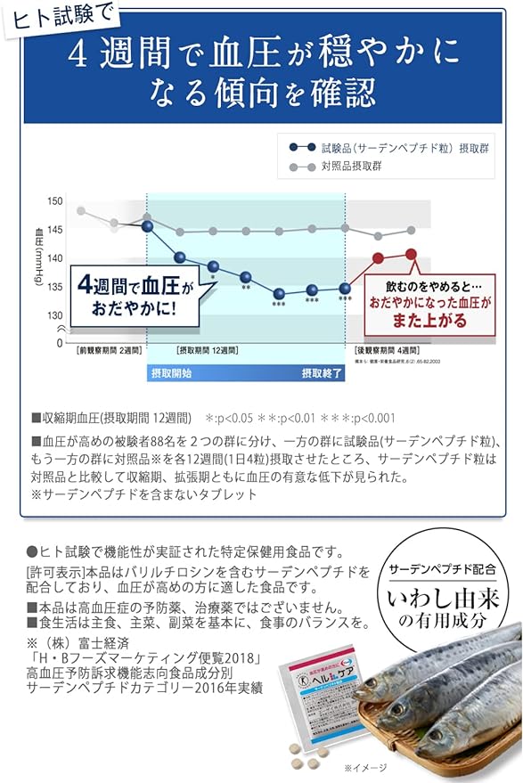 Eisai Health Care, 30 Bags, 4 Tablets per Bag - BeesActive Australia