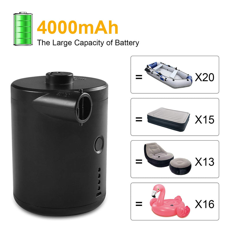 chamvis Portable Electric Air Pump for Inflatables,4000mAH Battery Powered USB Rechargeable Mini Electric Pump with 3 Nozzles for Air Mattress, Pool Floats, Swimming Ring, Air Bed(Black) Black - BeesActive Australia