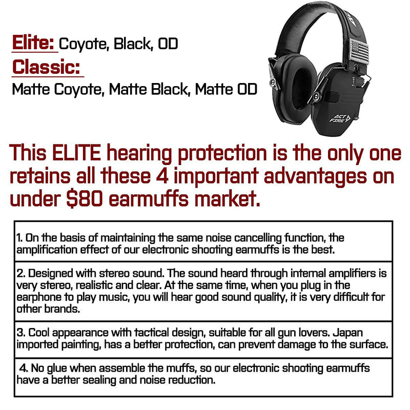 Ear Protection Hearing Protection for Shooting Gun Range Shooting Earmuffs Elite Black - BeesActive Australia