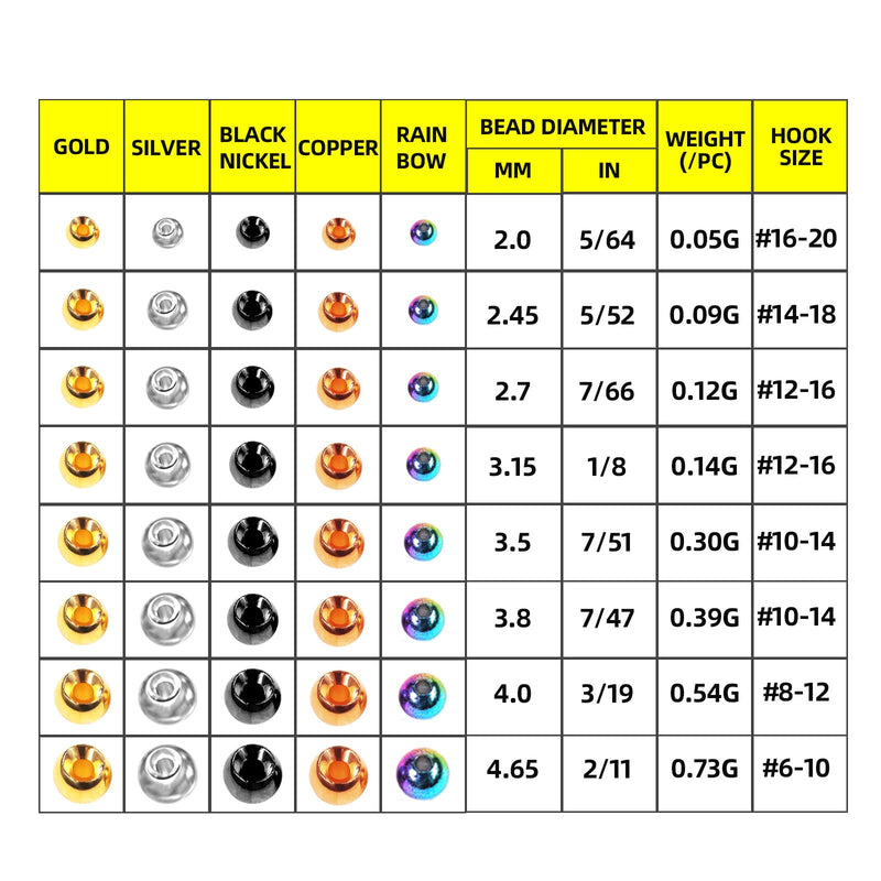 ANGLER DREAM Fly Tying Beads 100 PC/LOT Tungsten Beads Nymph Head Ball Fly Tying Materials 4 Colors Gold 2.7mm - BeesActive Australia