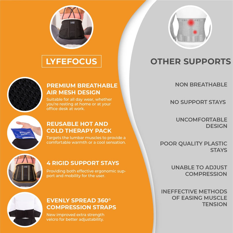 LyfeFocus Premium Adjustable Lower Back Support Belt for Men & Women - Breathable Lumbar Support Brace Supplied with Reusable Hot Cold Pack for Pain & Muscle Tension Relief (Check Size Table: Medium) M - BeesActive Australia