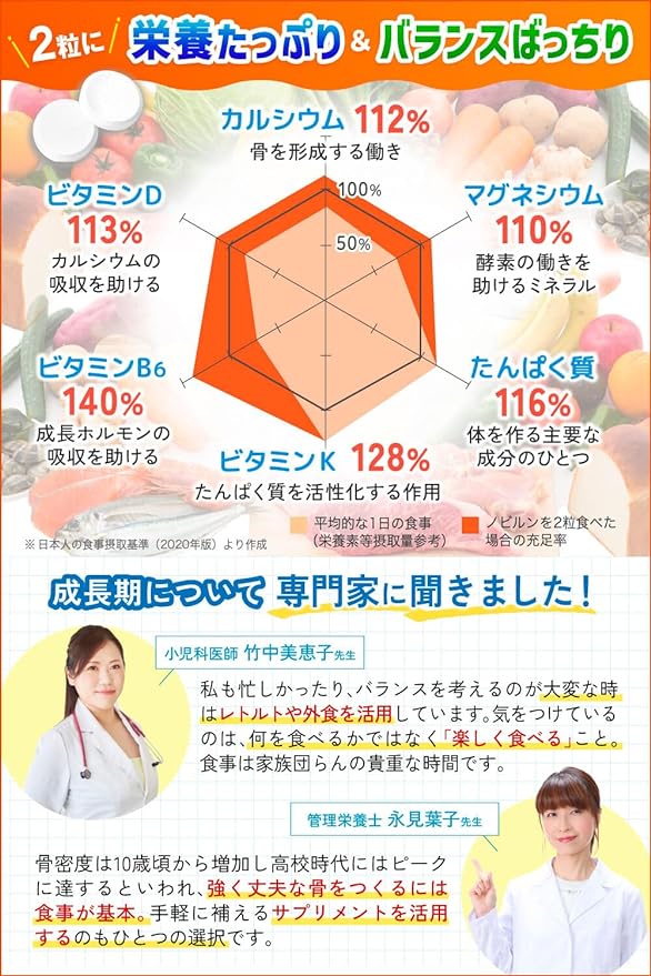 Nobirun Children Growth Height Sports Supplement, Calcium, Vitamins, Magnesium, Nutritional Functional Foods, Made in Japan, 60 Tablets Ramune - BeesActive Australia