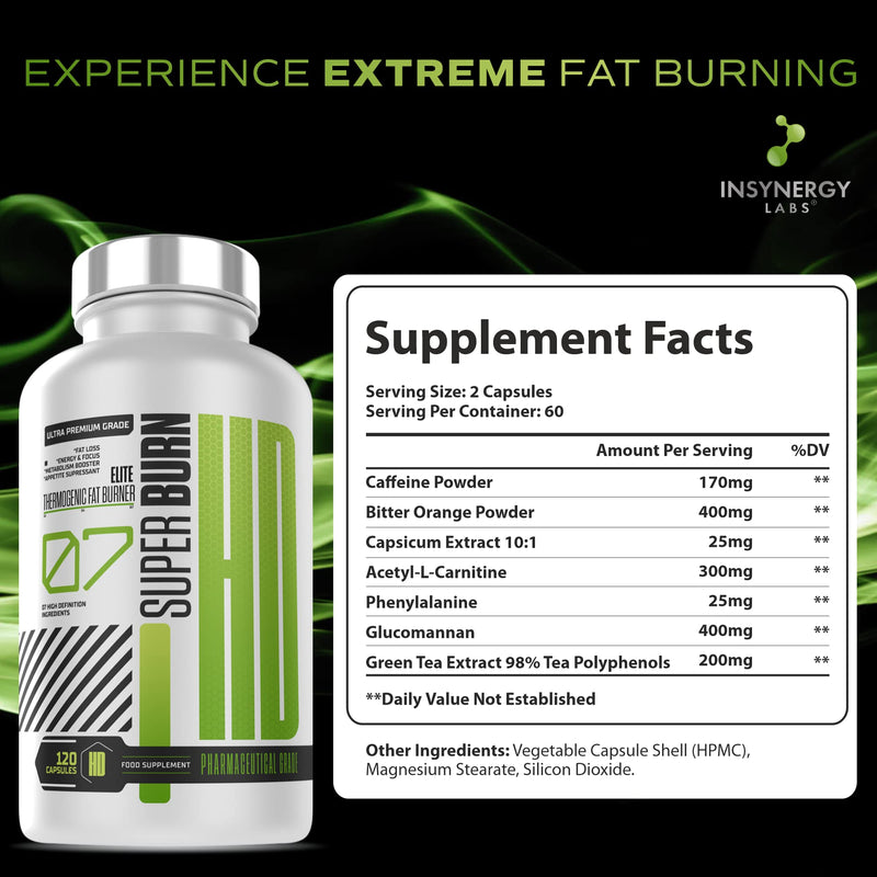 Super Burn Elite Weight Loss Pills - Fat Burners for Women Men | 120 Capsules Appetite Suppressants Keto Slimming Tablets Belly Fat Burner - BeesActive Australia
