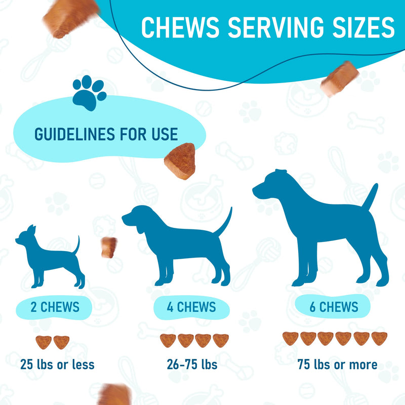 Natural Flea and Tick Chews for Dogs - No Collars, No Mess - Easy Help with Flea and Tick for Dogs - American Quality - for All Breeds and Ages - Duck-Flavored Treats - 180 Flea Chews for Dogs - BeesActive Australia