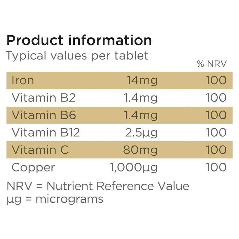 Healthspan Elite Iron Complex 14mg (4 Months� Supply) | Reduce Tiredness & Fatigue | with Copper & Vitamin C to aid Absorption | All Blacks Official Partner | Informed Sport Accredited | Vegan - BeesActive Australia