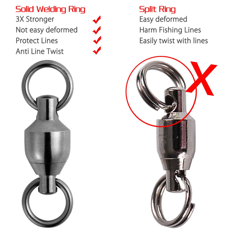 Dr.Fish 20 Pack Fishing Swivels Ball Bearing Swivels Stainless Stee Solid Rings Black Nickel Strength Saltwater Swivels Fishing Tackles Heavy Duty #1_44Lb_20pcs - BeesActive Australia