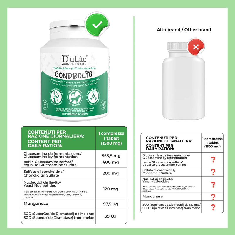 CONDROLAC Glucosamine Chondroitin for Dogs and Cats, High Dosage - Dog Joint Supplement Made in Italy, 90 Chewable and Divisible Tablets for Puppies, Adults and Senior - Dulàc Pet Care - BeesActive Australia