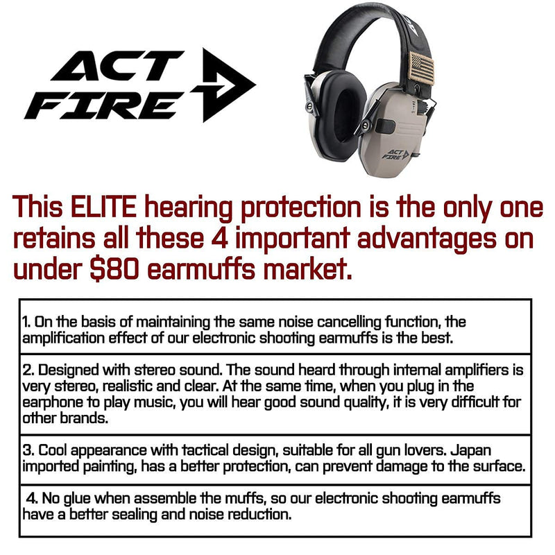 Shooting Ear Protection Electronic Hearing Protection for Shooting Gun Range Earmuffs with Case, Noise Reduction 23dB Black - BeesActive Australia