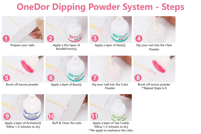 OneDor Nail Dip Dipping Powder – Acrylic Color Pigment Powders Pro Collection System, 1 Oz. (13 - White) 13 - White - BeesActive Australia