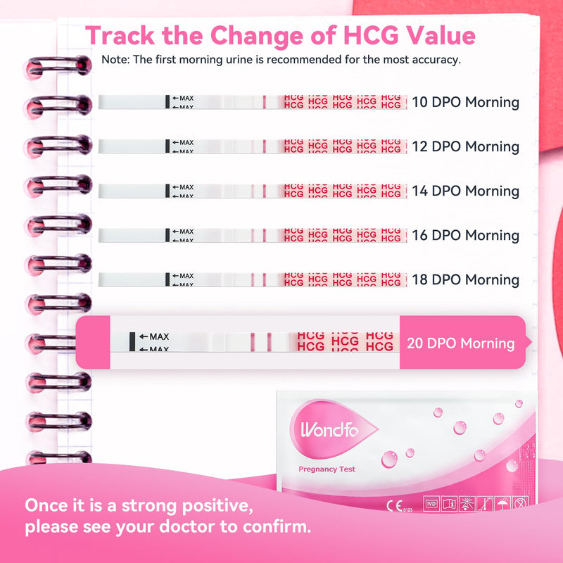 Wondfo Pregnancy Test Strips 20x Early Pregnancy Tests 10mIU Sensitive Tests up to 6 Days Detection for Home Fertility Test - BeesActive Australia