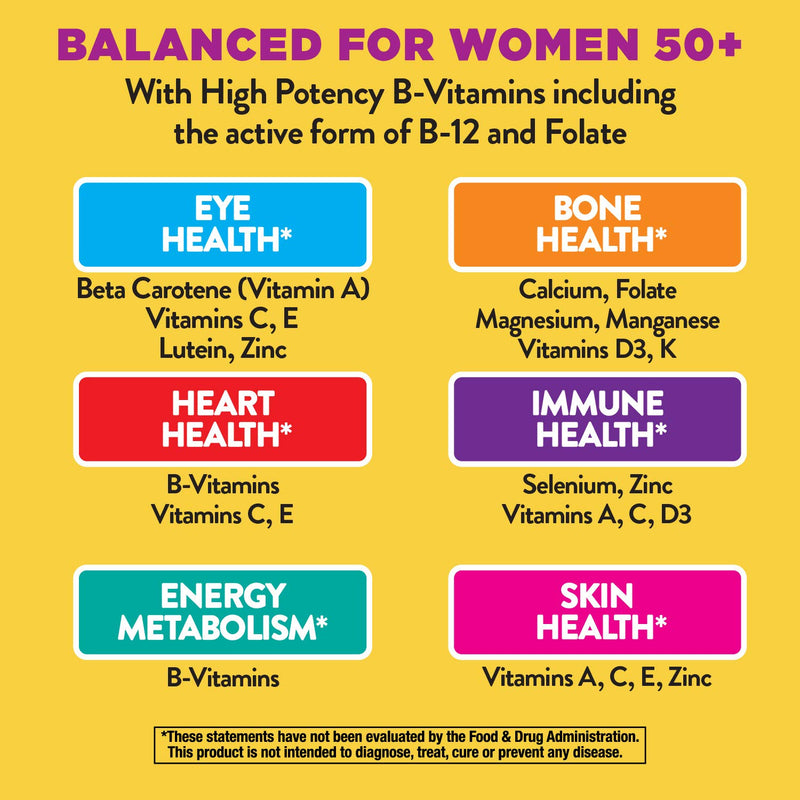 Nature's Way Alive! Once Daily Women’s 50+ Ultra Potency - BeesActive Australia