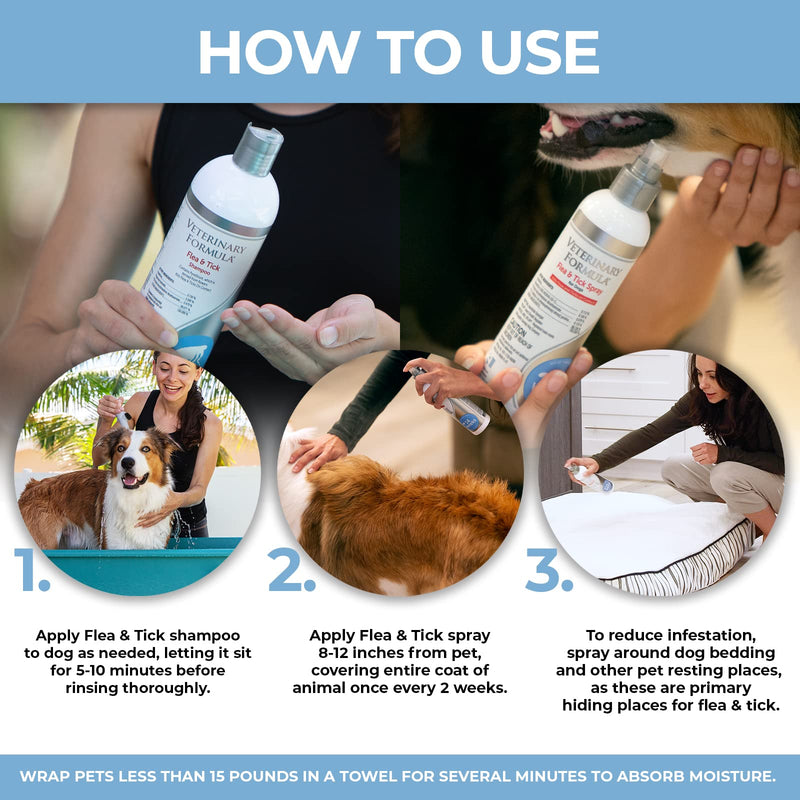Veterinary Formula Flea and Tick Shampoo/Spray for Dogs - BeesActive Australia