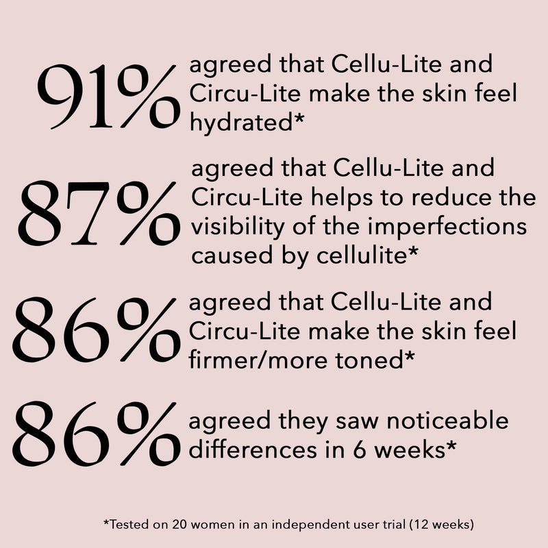 Legology Cellulite Cup, Circu-Lite Squeeze Therapy For Legs - Promotes Deep Drainage, Circulation, Skin Firmness, Tone & Cellulite Reduction - BeesActive Australia