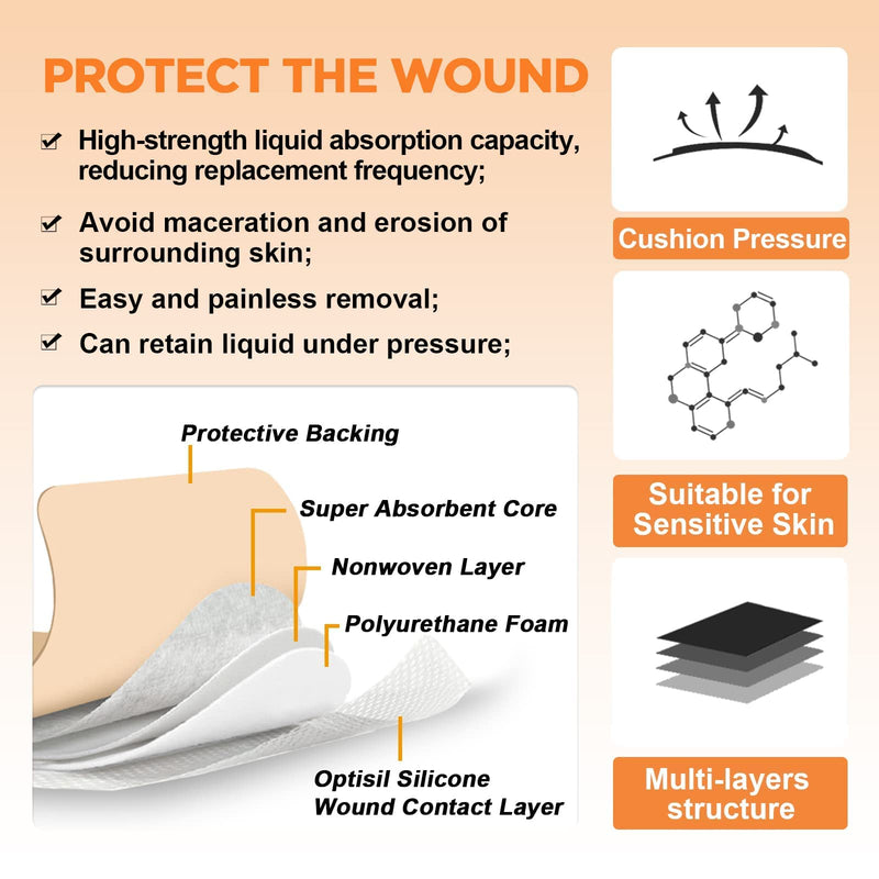 Carbou 10Pcs Silicone Foam Dressing 4"x 4"(10 cm x 10 cm) - with Border Adhesive Waterproof Central Ultra Absorbent-Foam (2.5" X 2.5") Square Dressing Waterproof Silicone Wound Bandage 4x4 Inch(Pack of 10) - BeesActive Australia